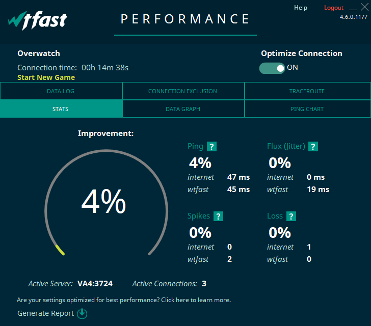 WTFast Performance Stats